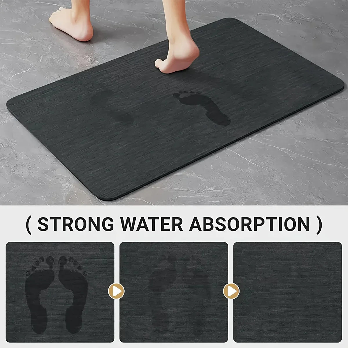 Water Proof Placement Mat